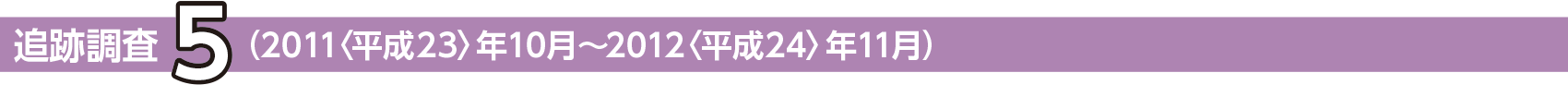 ǐՒ5 i2011q23rN10`2012q24rN11j
